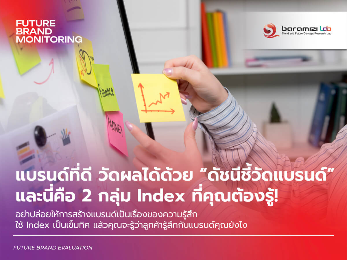 index วัดผลการสร้างแบรนด์