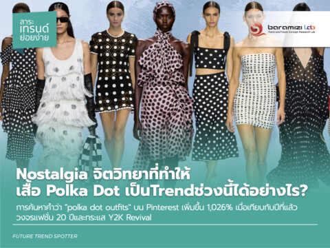 polka dot trend